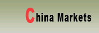 china markets